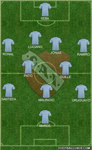 Independiente Formation 2018