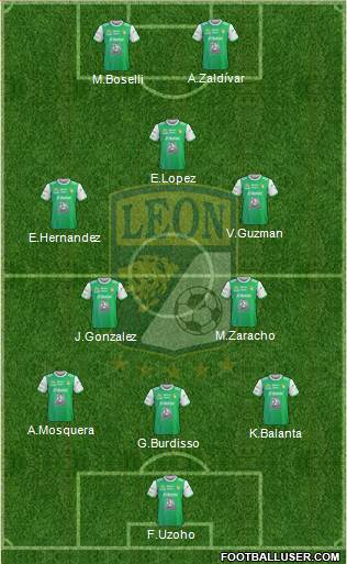 Club Deportivo León 3-5-2 football formation