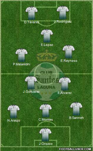 Club Deportivo Santos Laguna football formation