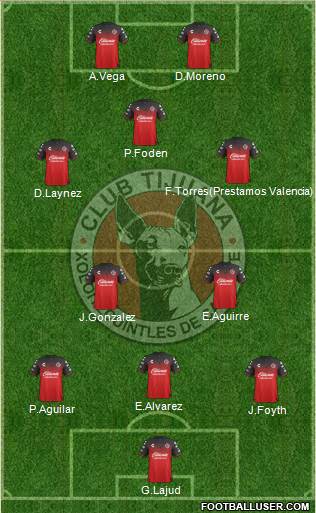 Xoloitzcuintles de Tijuana Formation 2018