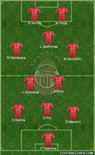 Deportivo Toluca Formation 2018