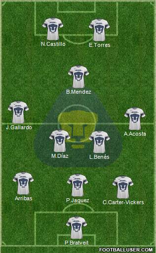 Club de Fútbol Universidad Formation 2018