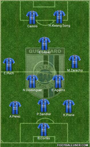 Club de Fútbol Gallos Blancos Formation 2018