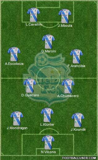 Club Puebla de la Franja football formation