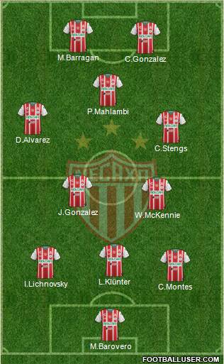 Club Deportivo Necaxa football formation