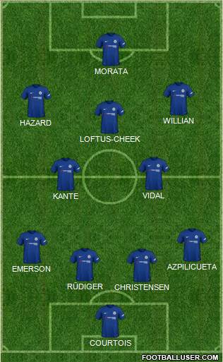 Chelsea Formation 2018