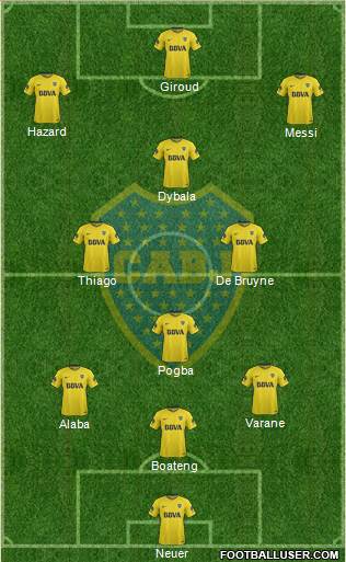 Boca Juniors Formation 2018