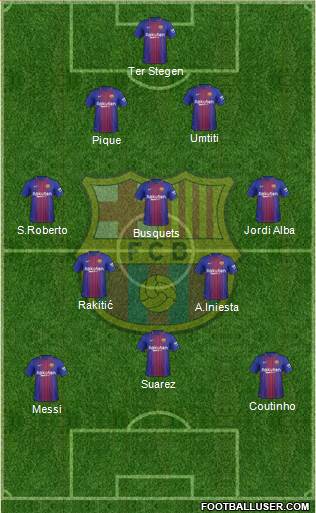 F.C. Barcelona Formation 2018