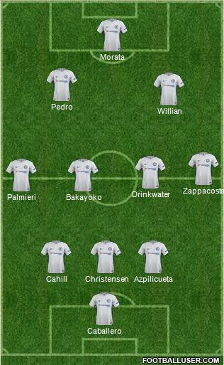 Chelsea Formation 2018