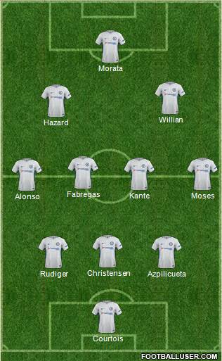 Chelsea Formation 2018