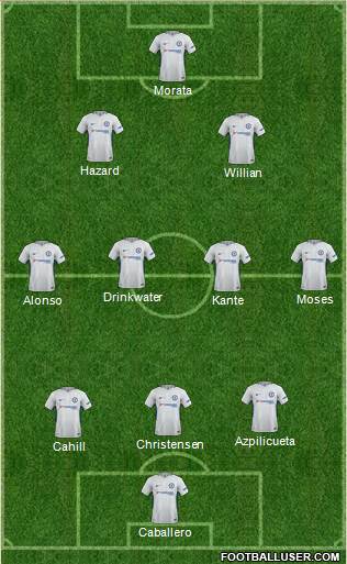 Chelsea Formation 2018