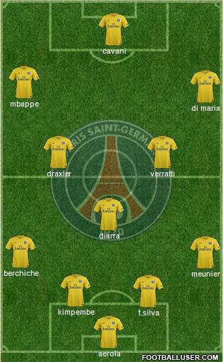 Paris Saint-Germain Formation 2018