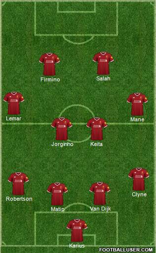 Liverpool Formation 2018