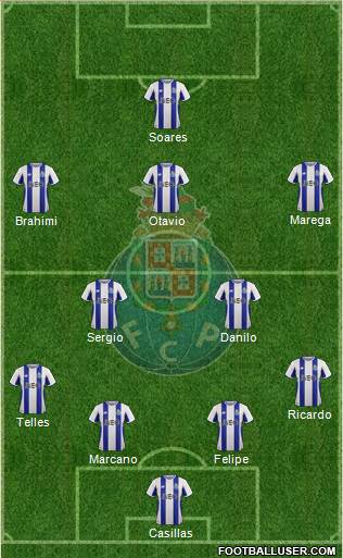 Futebol Clube do Porto - SAD Formation 2018