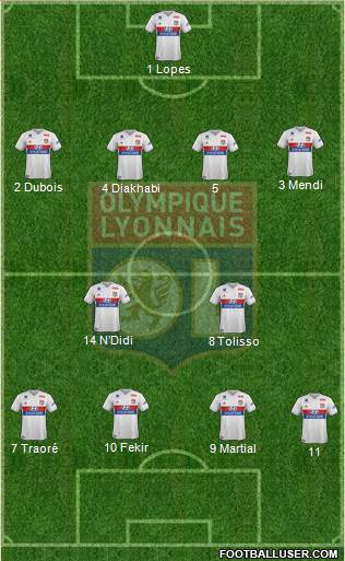 Olympique Lyonnais Formation 2018