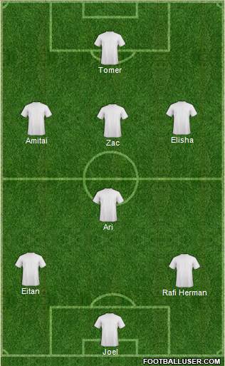 Accrington Stanley Formation 2018