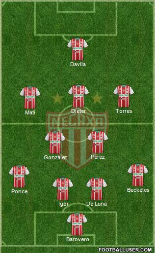 Club Deportivo Necaxa football formation