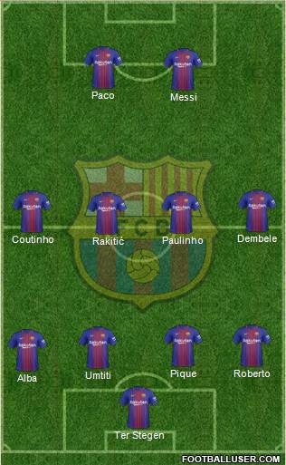 F.C. Barcelona Formation 2018