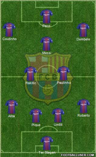 F.C. Barcelona Formation 2018