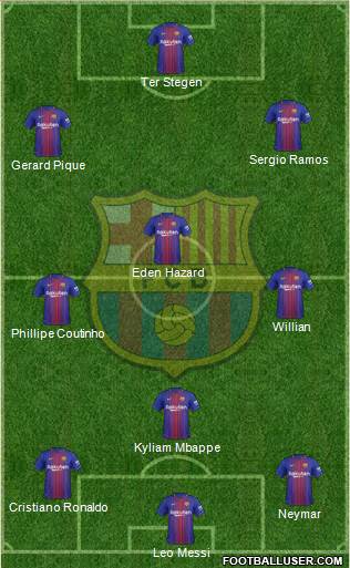 F.C. Barcelona Formation 2018
