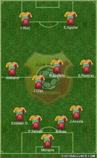 CS Herediano Formation 2018