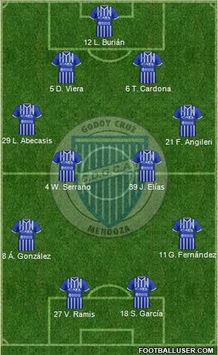Godoy Cruz Antonio Tomba Formation 2018