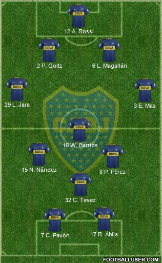 Boca Juniors Formation 2018