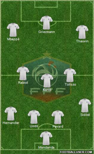 France Formation 2018