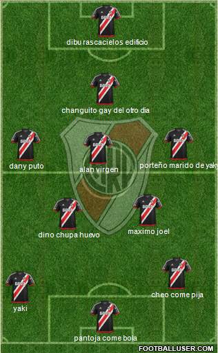 River Plate Formation 2018