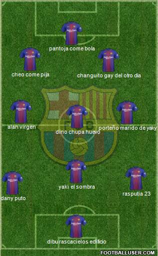 F.C. Barcelona Formation 2018