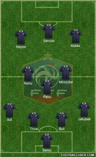 France Formation 2018