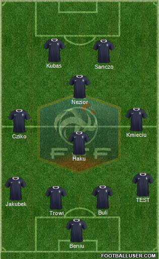 France Formation 2018