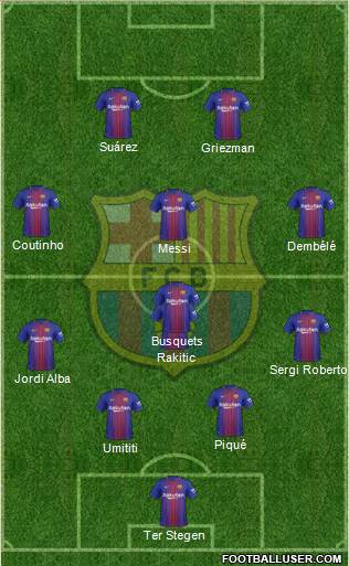 F.C. Barcelona Formation 2018