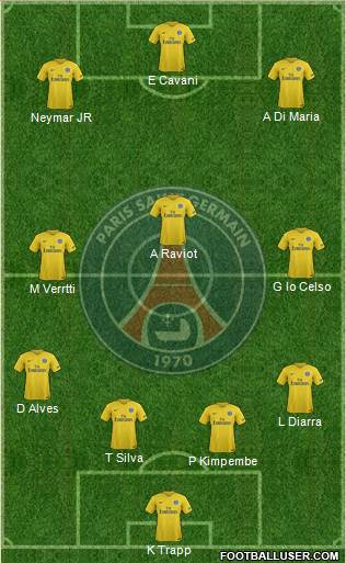 Paris Saint-Germain Formation 2018