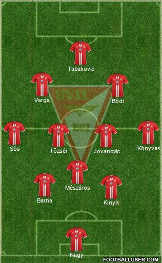 Debreceni VSC Formation 2018