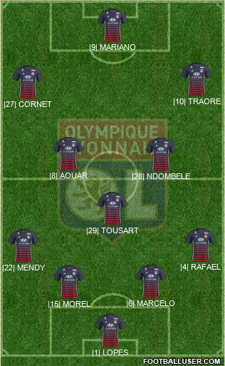 Olympique Lyonnais Formation 2018