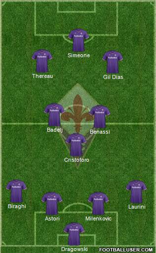 Fiorentina Formation 2018