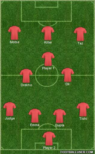 Dream Team Formation 2018