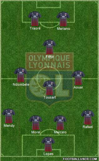 Olympique Lyonnais Formation 2018