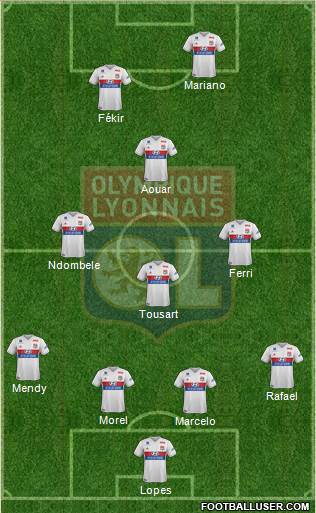 Olympique Lyonnais Formation 2018