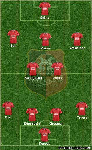 Stade Rennais Football Club Formation 2018