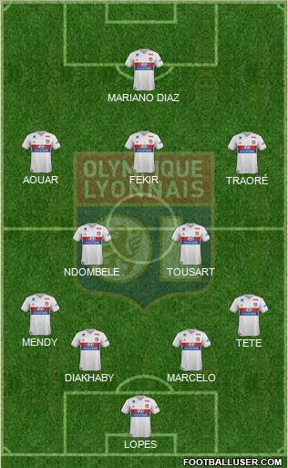 Olympique Lyonnais Formation 2018