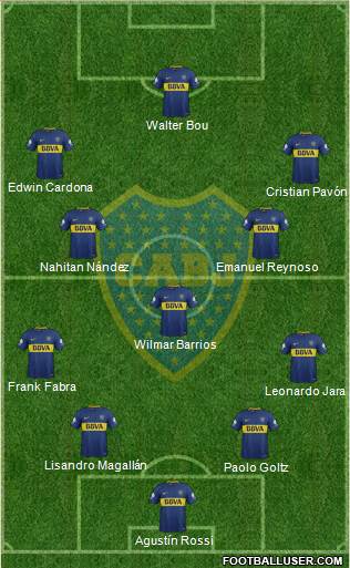 Boca Juniors Formation 2018