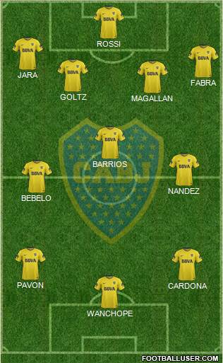 Boca Juniors Formation 2018