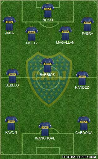 Boca Juniors Formation 2018