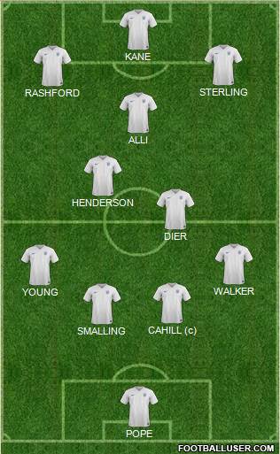 England Formation 2018