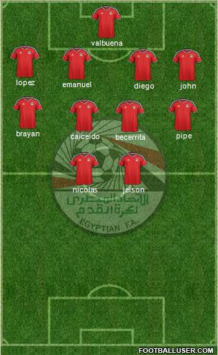 Egypt Formation 2018