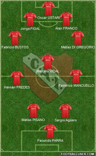 Independiente Formation 2018
