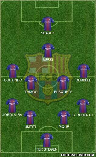 F.C. Barcelona Formation 2018