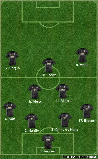 Manchester United Formation 2018